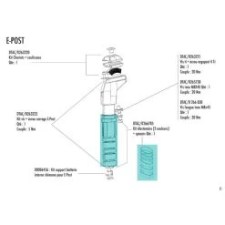 Kit Elastomère Look E-Post - DTAC/0266785