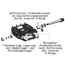 Pédales Plates Tatze MC-Air Axe Titane 7 Pédales Plates Tatze MC-Air Axe Titane -Accessoires Vtt Boutique pedales plates tatze mc air axe titane 3