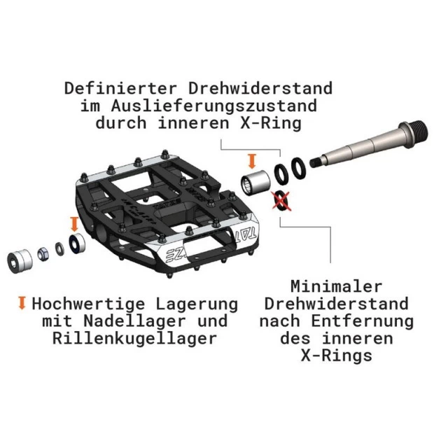 Pédales Plates Tatze MC-Air Axe Titane 4 Pédales Plates Tatze MC-Air Axe Titane – Image 4